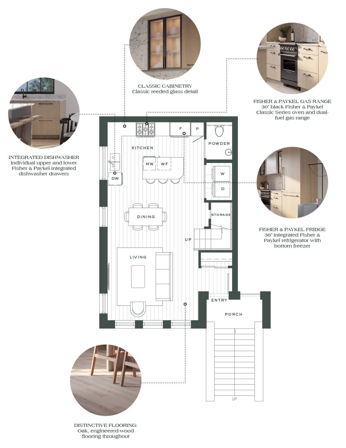 King and Columbia - Image 11